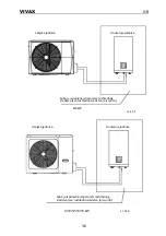 Preview for 39 page of Vivax HPS-120HM155AERI/I1s User Manual