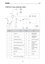 Preview for 59 page of Vivax HPS-120HM155AERI/I1s User Manual