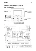 Preview for 67 page of Vivax HPS-120HM155AERI/I1s User Manual