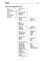 Preview for 95 page of Vivax HPS-120HM155AERI/I1s User Manual