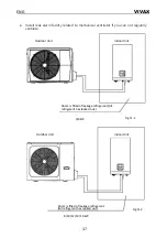 Preview for 138 page of Vivax HPS-120HM155AERI/I1s User Manual