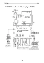 Preview for 159 page of Vivax HPS-120HM155AERI/I1s User Manual