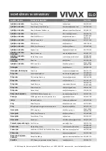 Preview for 228 page of Vivax HPS-120HM155AERI/I1s User Manual