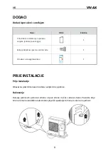 Preview for 12 page of Vivax HPS-120HM155AERI/I3 User Manual