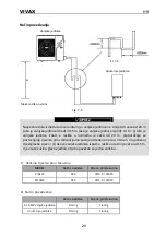 Preview for 23 page of Vivax HPS-120HM155AERI/I3 User Manual