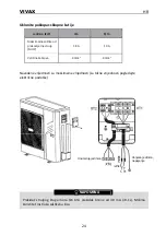 Preview for 27 page of Vivax HPS-120HM155AERI/I3 User Manual