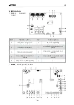 Preview for 31 page of Vivax HPS-120HM155AERI/I3 User Manual