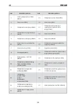 Preview for 32 page of Vivax HPS-120HM155AERI/I3 User Manual