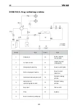 Preview for 52 page of Vivax HPS-120HM155AERI/I3 User Manual