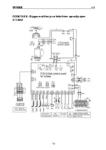 Preview for 53 page of Vivax HPS-120HM155AERI/I3 User Manual