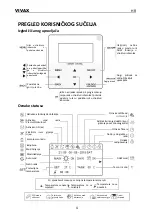 Preview for 61 page of Vivax HPS-120HM155AERI/I3 User Manual