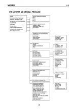 Preview for 85 page of Vivax HPS-120HM155AERI/I3 User Manual