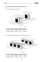 Preview for 108 page of Vivax HPS-120HM155AERI/I3 User Manual