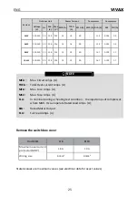 Preview for 116 page of Vivax HPS-120HM155AERI/I3 User Manual