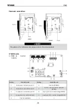 Preview for 119 page of Vivax HPS-120HM155AERI/I3 User Manual