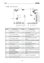 Preview for 120 page of Vivax HPS-120HM155AERI/I3 User Manual