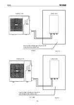 Preview for 122 page of Vivax HPS-120HM155AERI/I3 User Manual