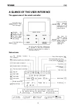 Preview for 149 page of Vivax HPS-120HM155AERI/I3 User Manual