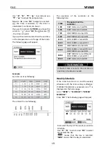 Preview for 164 page of Vivax HPS-120HM155AERI/I3 User Manual