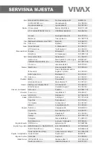 Preview for 181 page of Vivax HPS-120HM155AERI/I3 User Manual