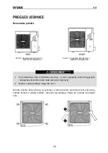 Preview for 29 page of Vivax HPS-22CH65AERI/O1 R32 User Manual