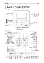 Preview for 153 page of Vivax HPS-22CH65AERI/O1 R32 User Manual