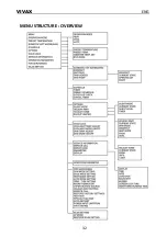 Preview for 181 page of Vivax HPS-22CH65AERI/O1 R32 User Manual