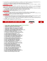 Предварительный просмотр 30 страницы Vivax IR-1810 User Manual