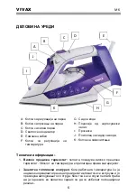 Предварительный просмотр 31 страницы Vivax IR-2202CP User Manual