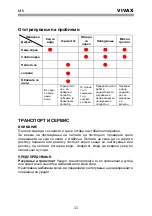 Предварительный просмотр 36 страницы Vivax IR-2202CP User Manual