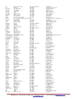 Preview for 88 page of Vivax IRSS-2400 T User Manual