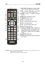 Preview for 72 page of Vivax LED TV-32LE131T2 Instruction Manuals