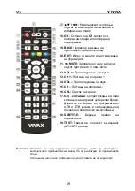 Preview for 122 page of Vivax LED TV-32LE131T2 Instruction Manuals