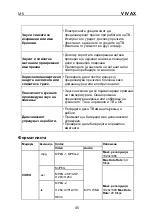 Preview for 148 page of Vivax LED TV-32LE131T2 Instruction Manuals