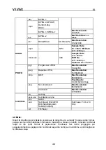 Preview for 199 page of Vivax LED TV-32LE131T2 Instruction Manuals