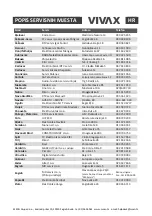 Preview for 254 page of Vivax LED TV-32LE131T2 Instruction Manuals