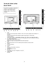 Preview for 9 page of Vivax LED TV-32LE90 User Manual