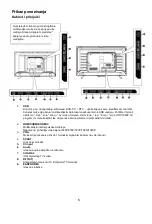 Preview for 25 page of Vivax LED TV-32LE90 User Manual