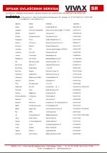 Preview for 55 page of Vivax LED TV-32LE90 User Manual