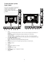 Preview for 9 page of Vivax LED TV-32LE91 User Manual