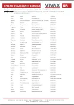 Preview for 55 page of Vivax LED TV-32LE91 User Manual