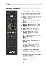 Preview for 23 page of Vivax LED TV-32S60T2S2SM Instruction Manuals