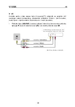 Предварительный просмотр 21 страницы Vivax LED TV-32S61T2 Instruction Manual