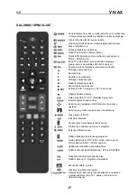 Предварительный просмотр 22 страницы Vivax LED TV-32S61T2 Instruction Manual