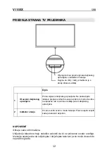 Предварительный просмотр 65 страницы Vivax LED TV-32S61T2 Instruction Manual