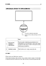 Предварительный просмотр 215 страницы Vivax LED TV-32S61T2 Instruction Manual