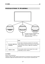 Предварительный просмотр 15 страницы Vivax LED TV-32S61T2S2SM Instruction Manual