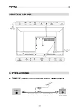 Предварительный просмотр 17 страницы Vivax LED TV-32S61T2S2SM Instruction Manual