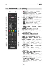 Предварительный просмотр 24 страницы Vivax LED TV-32S61T2S2SM Instruction Manual