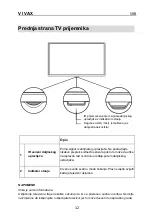 Предварительный просмотр 57 страницы Vivax LED TV-32S61T2S2SM Instruction Manual